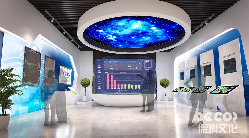 主題展館設(shè)計(jì)的目的是什么？