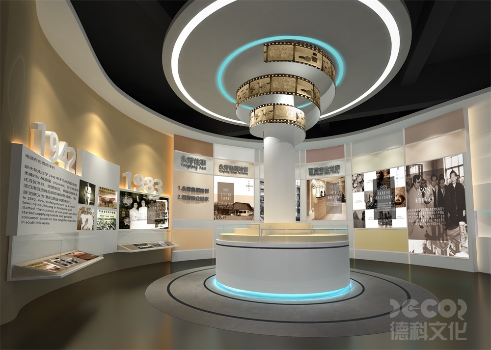 化妝品展廳設(shè)計(jì)中應(yīng)考慮哪些顧客行為？