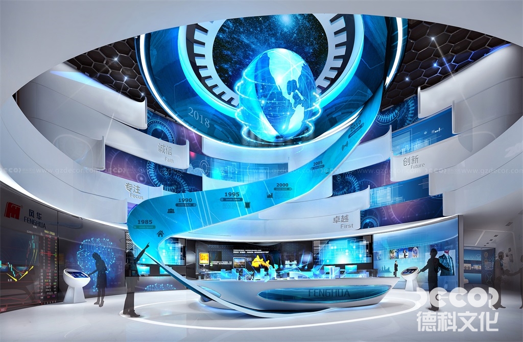 科技博物館裝修中如何設(shè)計(jì)展示科技的發(fā)展歷史和里程碑？