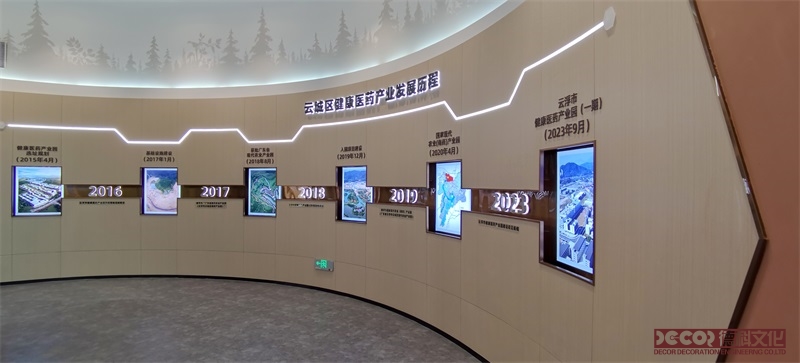 如何通過企業(yè)數(shù)字展廳設(shè)計提升顧客的品牌忠誠度？