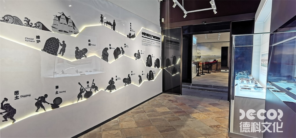 文化展廳設(shè)計(jì)中動(dòng)態(tài)燈光如何呼應(yīng)不同文化主題？