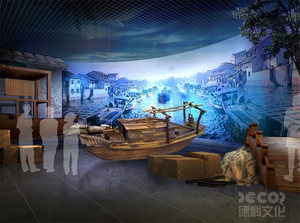 鏡面反射在沉浸式博物館設(shè)計空間擴展中的應(yīng)用技巧